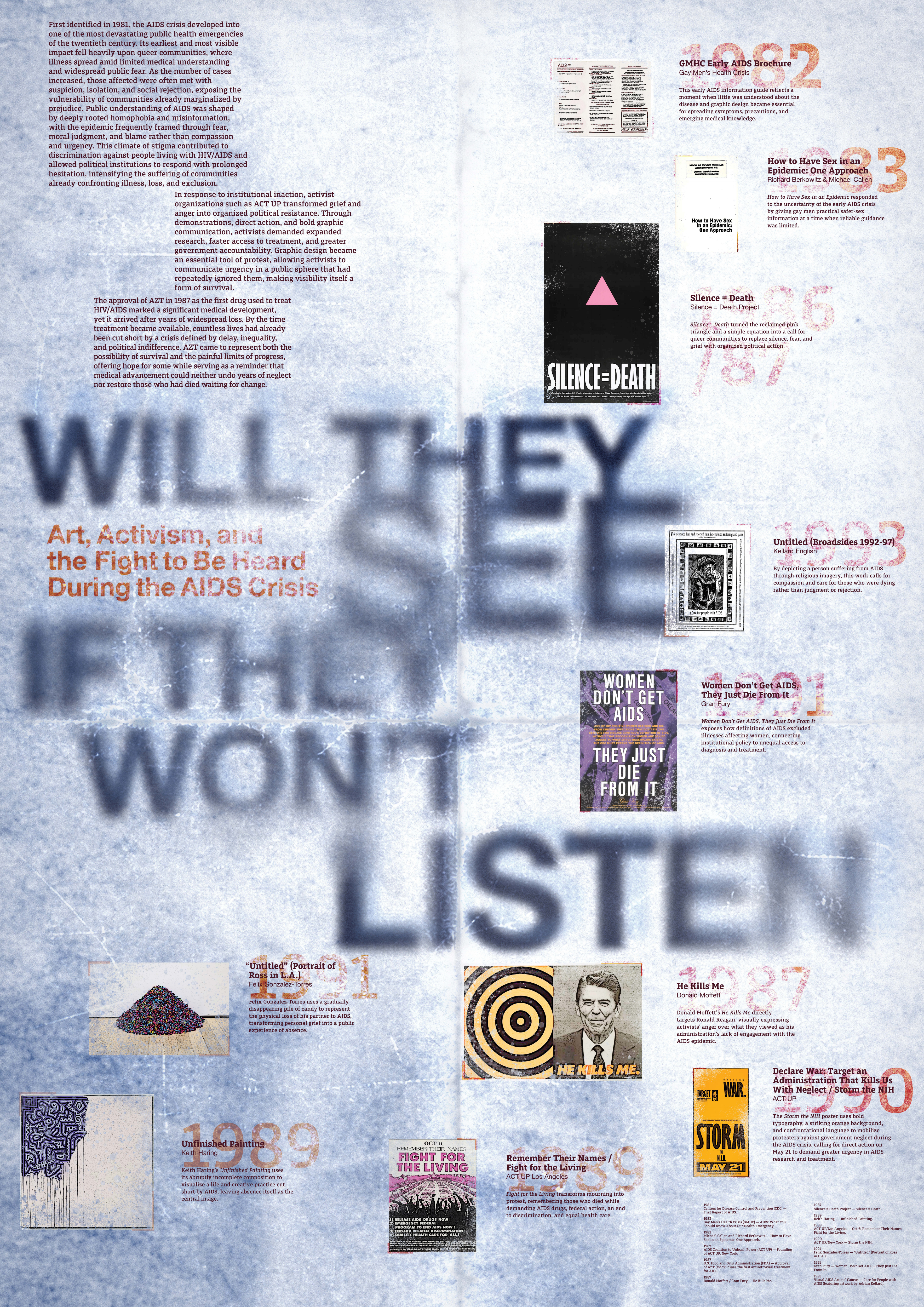 Will They See if They Won’t Listen — design by Sean Joyce